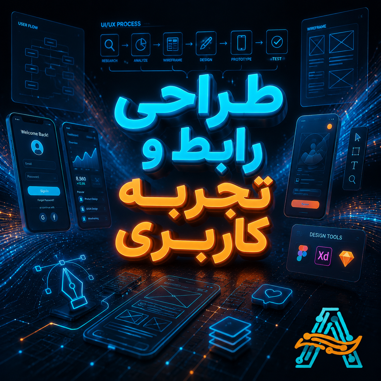 طراحی رابط و تجربه کاربری
